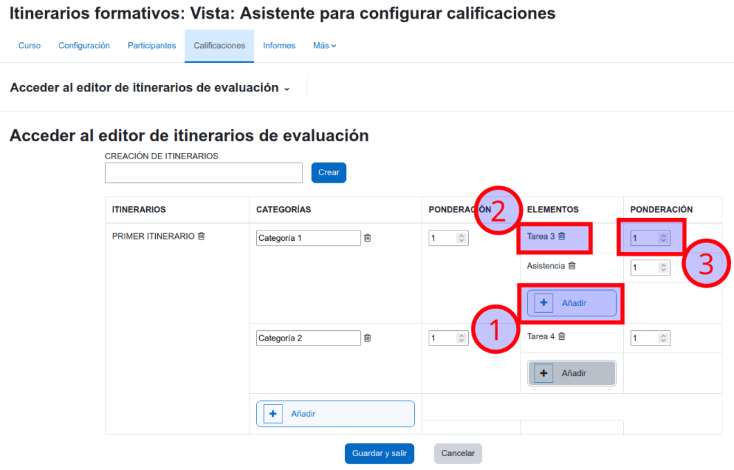 Elementos de las categorías, junto con su ponderación.